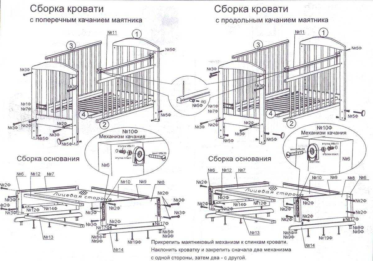 Как собрать детскую кроватку с маятником — инструкция, схема сборки (18 фото)
