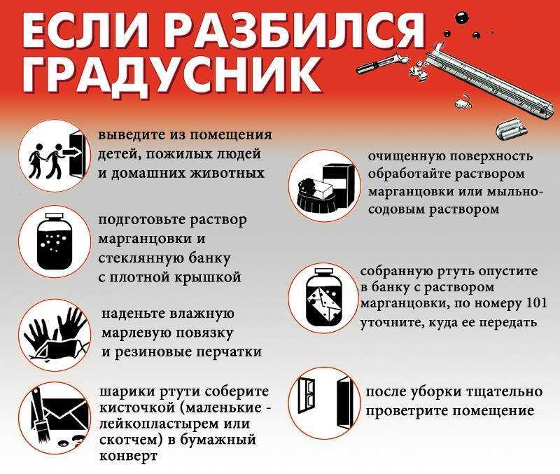 Разбился ртутный градусник - пошаговые инструкции - страна мам