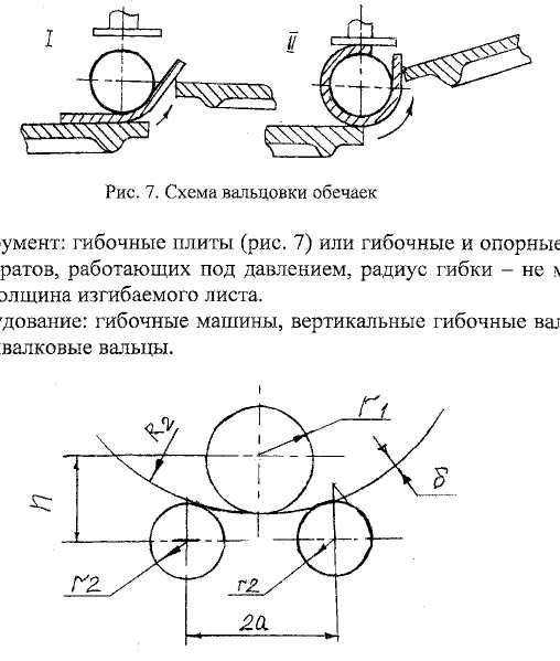 Чем развальцевать алюминиевую трубу