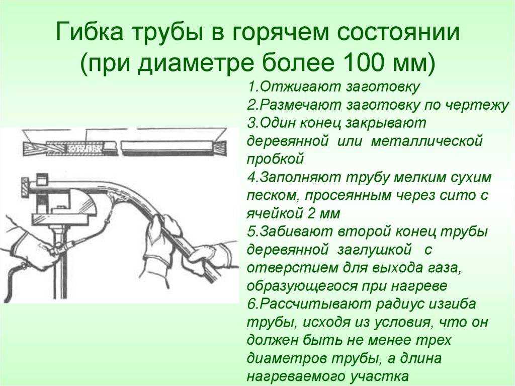 Как согнуть алюминиевую трубу, гибка алюминиевого профиля