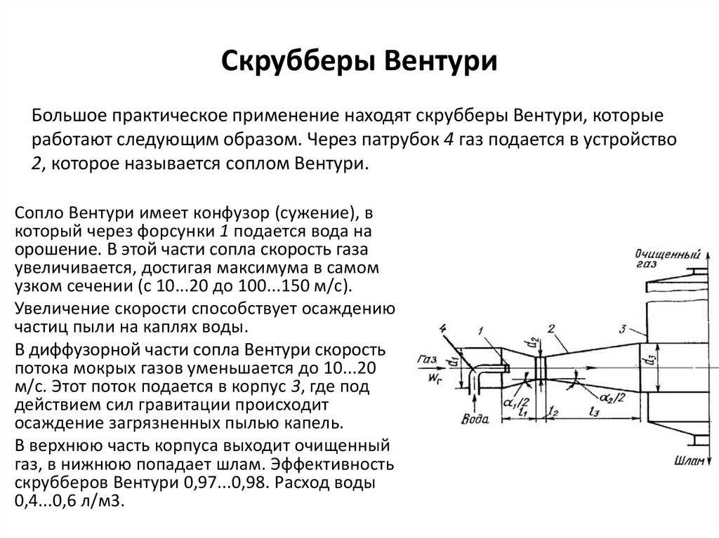 Для чего нужна труба вентури?