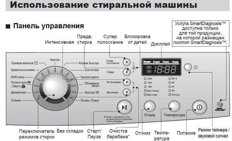 Чистка барабана стиральной машины