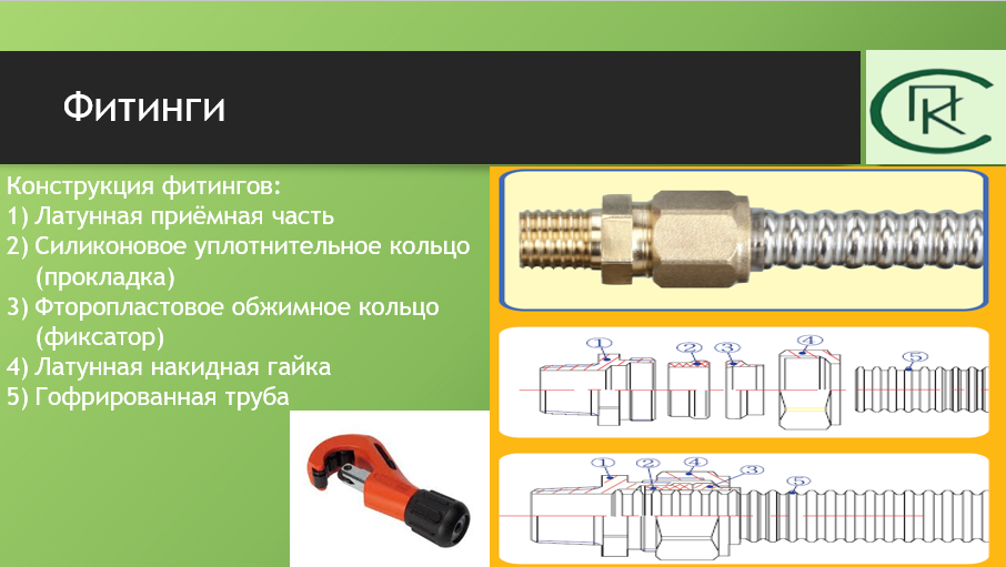 Гофра из нержавейки для дымохода: виды, характеристики, установка