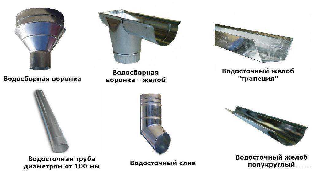 Изготовление отводов из оцинкованной стали своими руками
