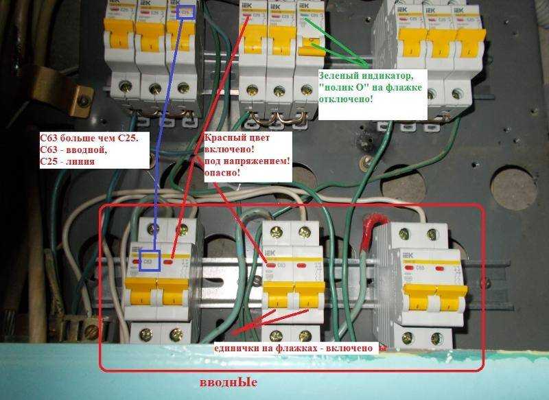 Как обесточить квартиру самостоятельно на щитке: отключаем питание для ремонта проводки