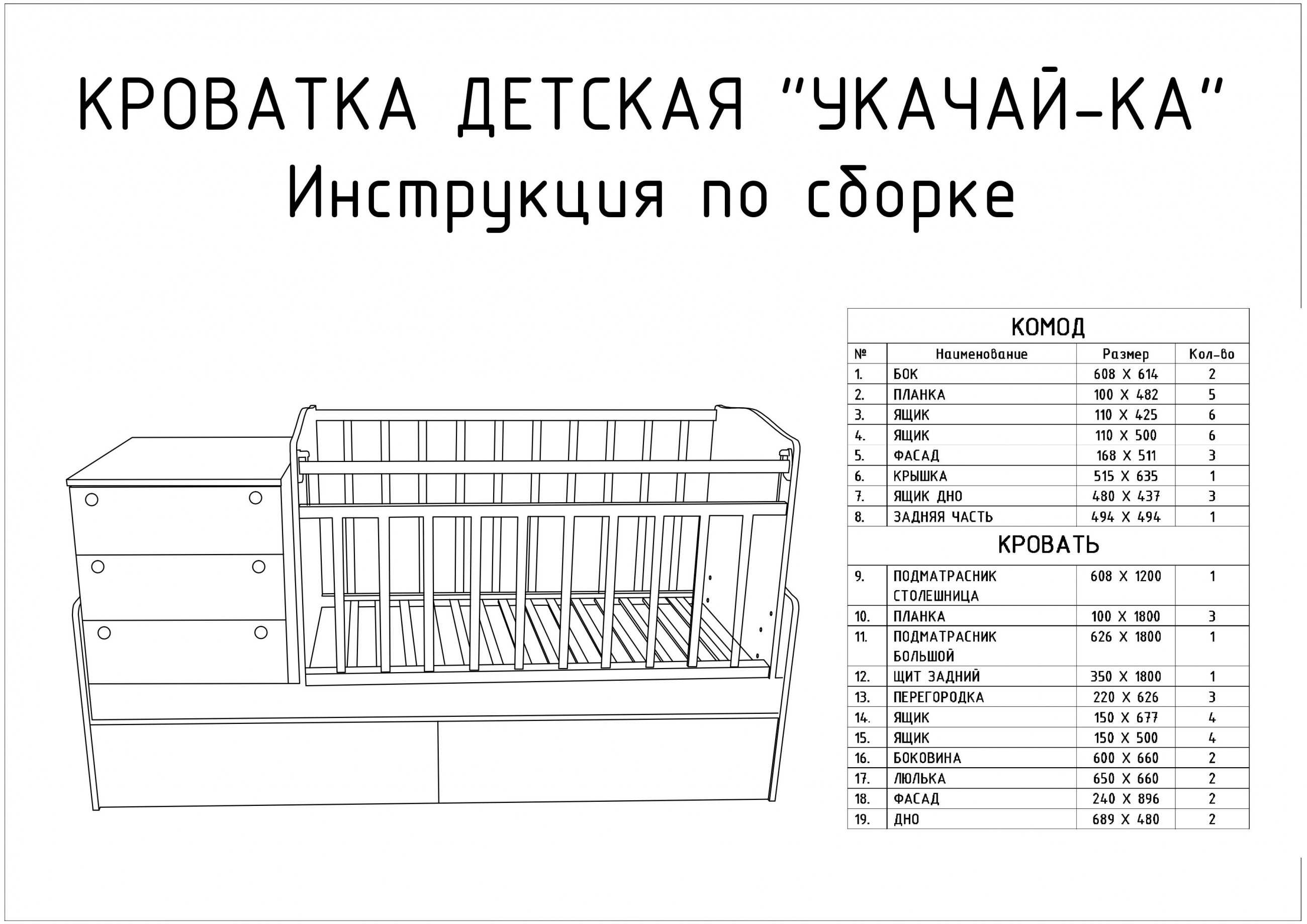 Как собрать детскую кроватку своими руками в домашних условиях? обзор +видео