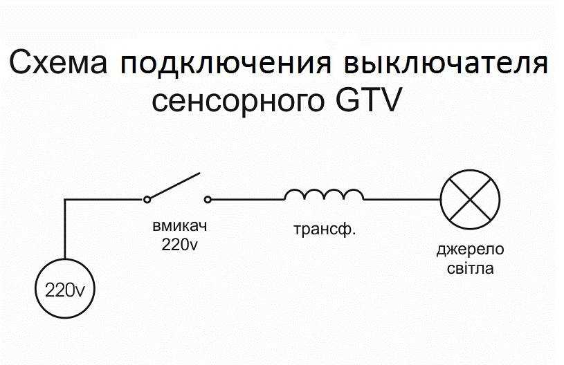 Нюансы сенсорных переключателей света. | все о ремонте