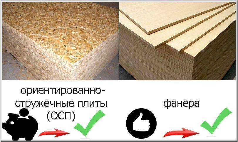 Узнайте, Фанера или ОСБ - что лучше для пола Характеристики материалов, сравнение, пошаговые инструкции по монтажу, советы, фото  видео