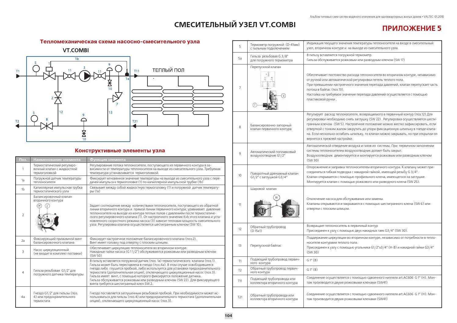 Как подключить смесительный узел valtec к системе теплого пола