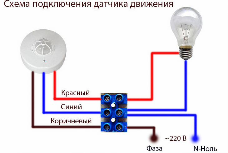 Уличный фонарь для дачного участка своими руками