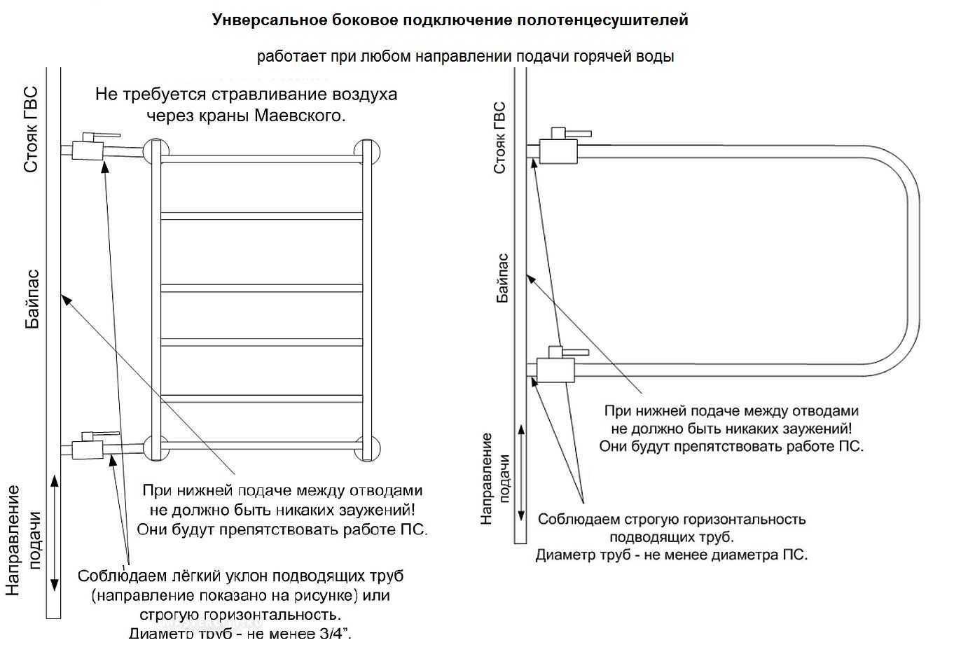 Электрический полотенцесушитель с терморегулятором низкого энергопотребления