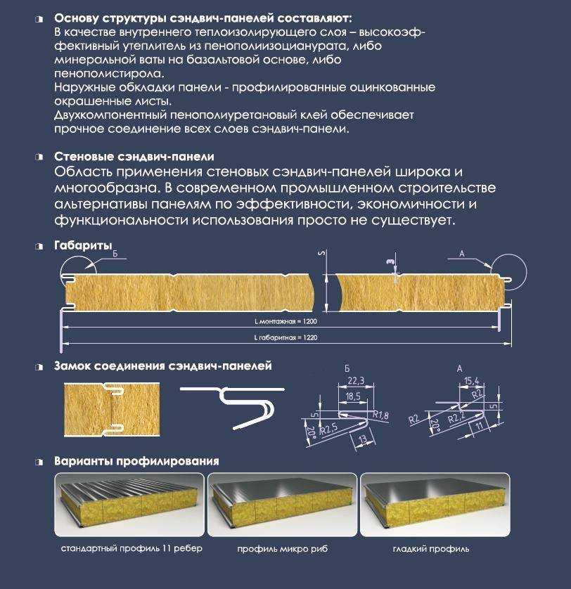 Мебель из лдсп, плюсы и минусы, варианты конструкций из этого материала
