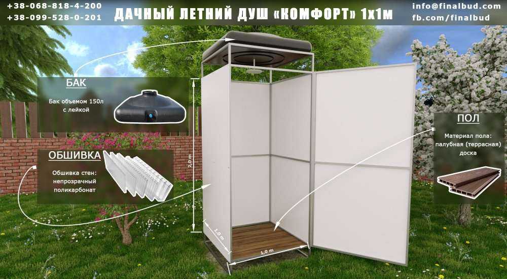 Как сделать душевую кабину из поликарбоната для дачи своими руками?