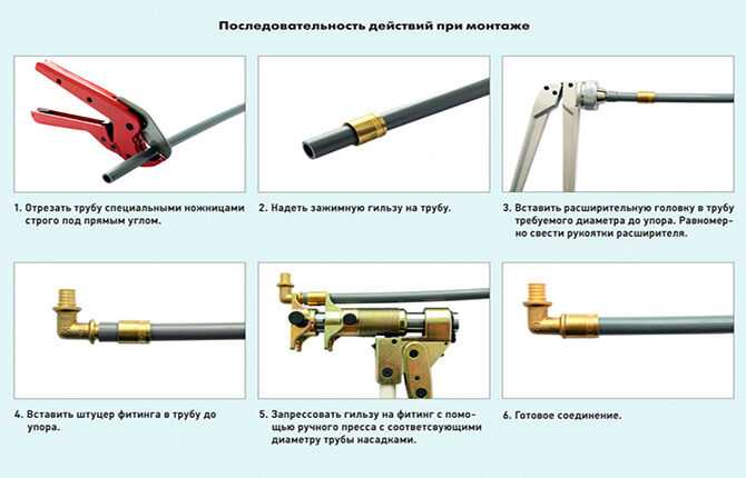 Полимерные трубы нашли широкое применение в водоснабжении, канализационных системах в России производит Климовский завод, ОАО Казаньоргсинтез и ООО Бородино-пласт