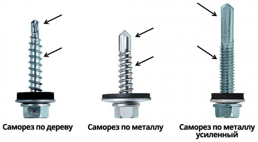 Отделка фасада каркасного дома цсп