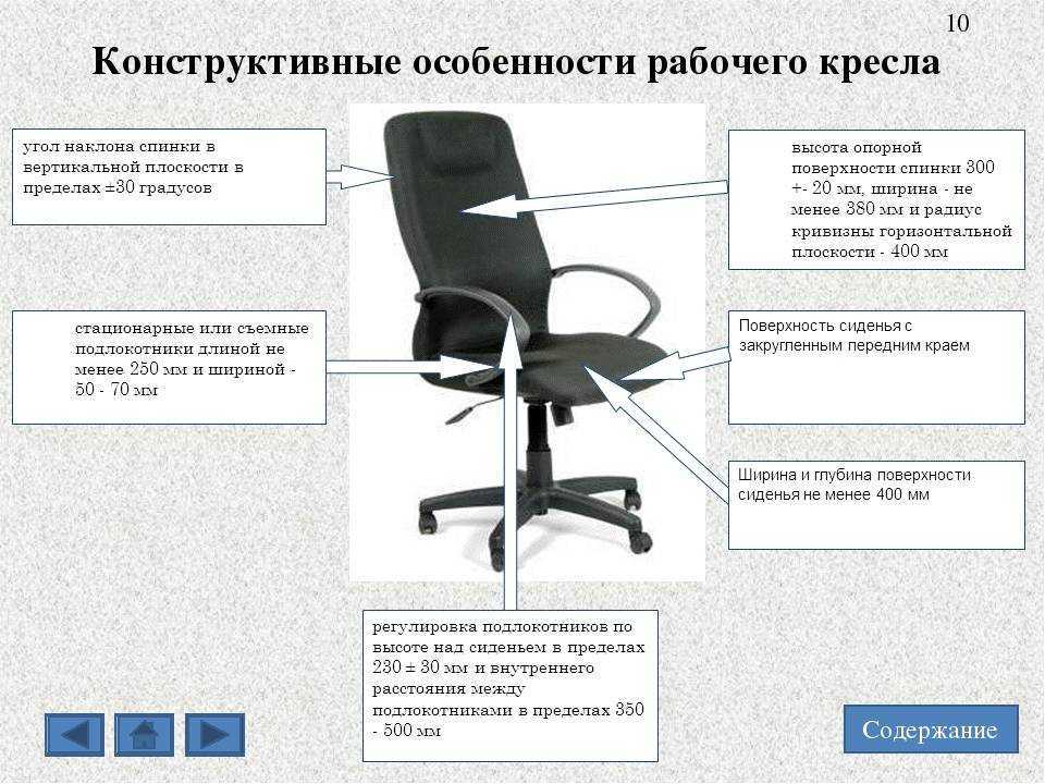 Компьютерное кресло для дома: обзор стильных и удобных кресел