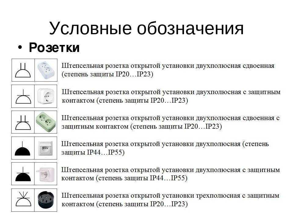 Трехполюсная розетка с заземляющим контактом: устройство, разновидности и параметры