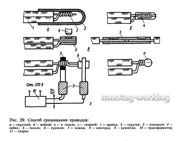 Орехи для соединения кабеля
