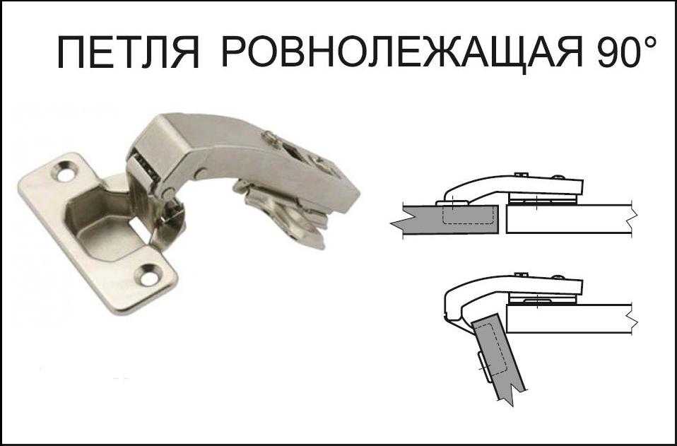 Как нужно устанавливать мебельную петлю: разметка, врезка, монтаж
как нужно устанавливать мебельную петлю: разметка, врезка, монтаж
