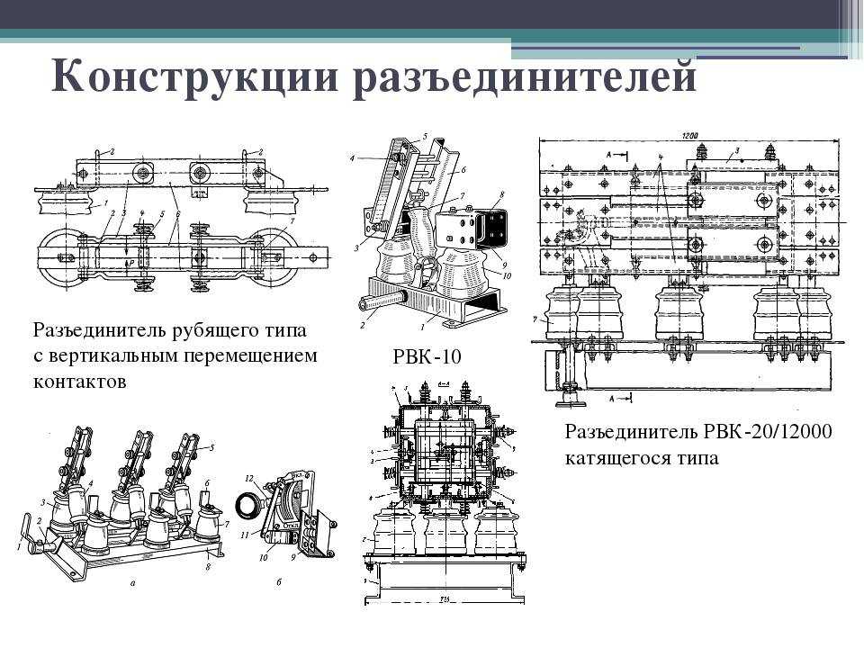 Рубильники и разъединители