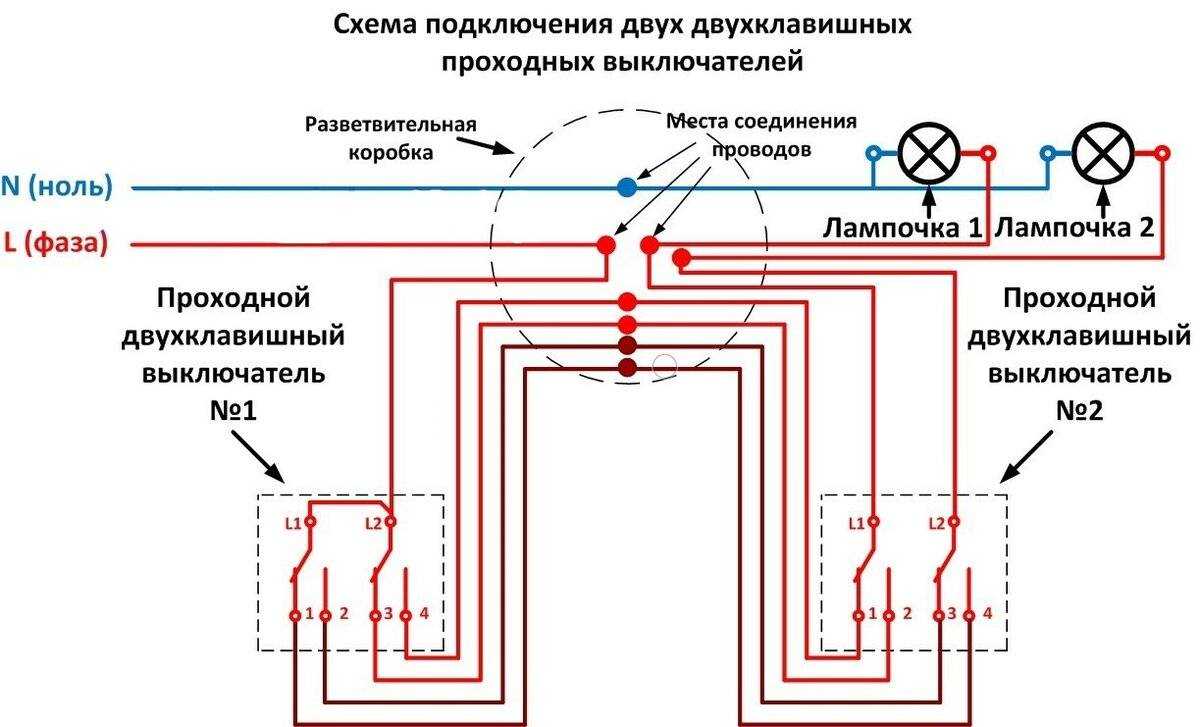 Установка наружного (накладного) выключателя. выключатель одноклавишный наружной установки: советы, принцип работы, схема