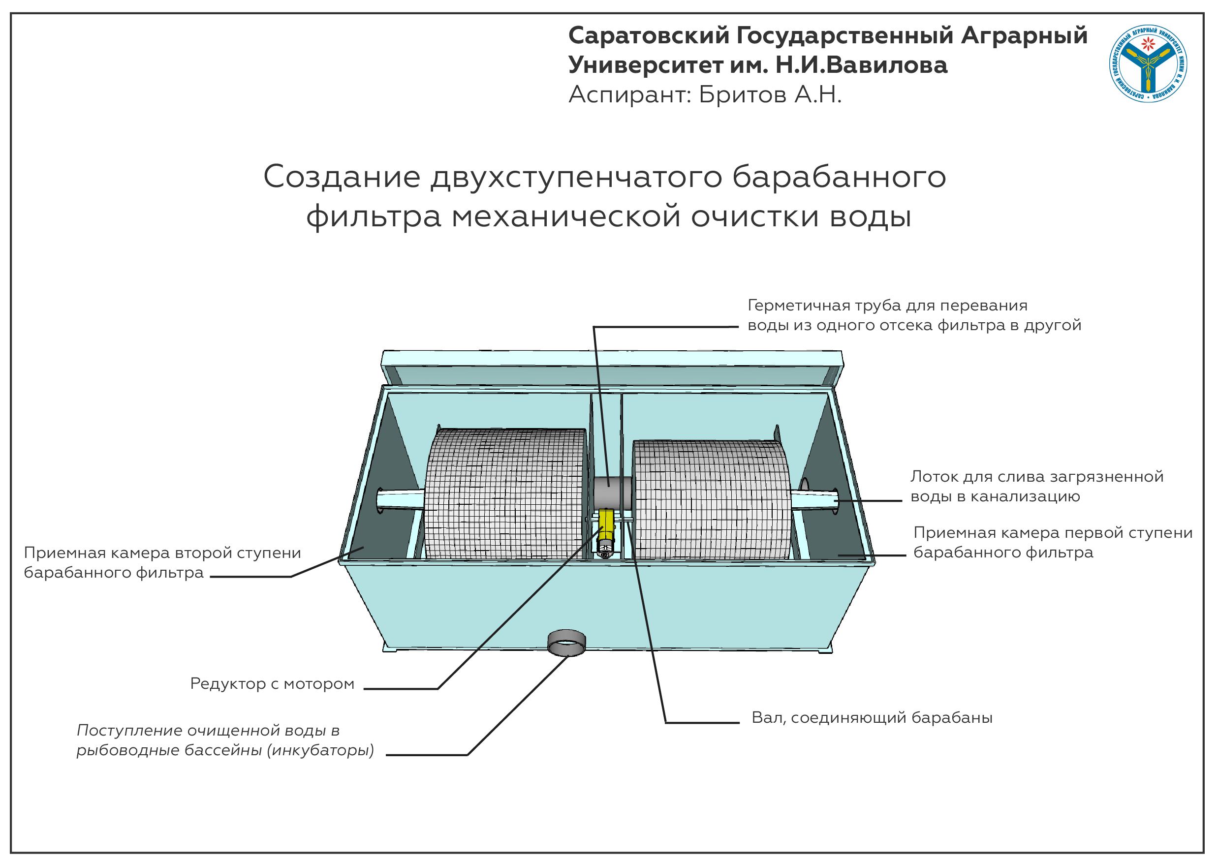 Барабанный фильтр для узв своими руками чертежи