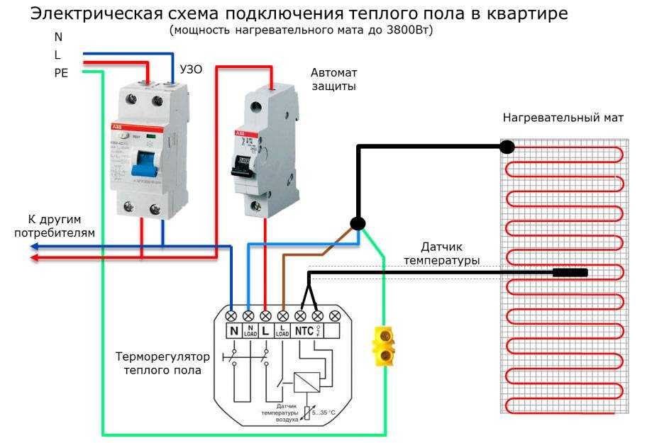 Схема подключения водяного теплого пола к терморегуляторуутепление дома