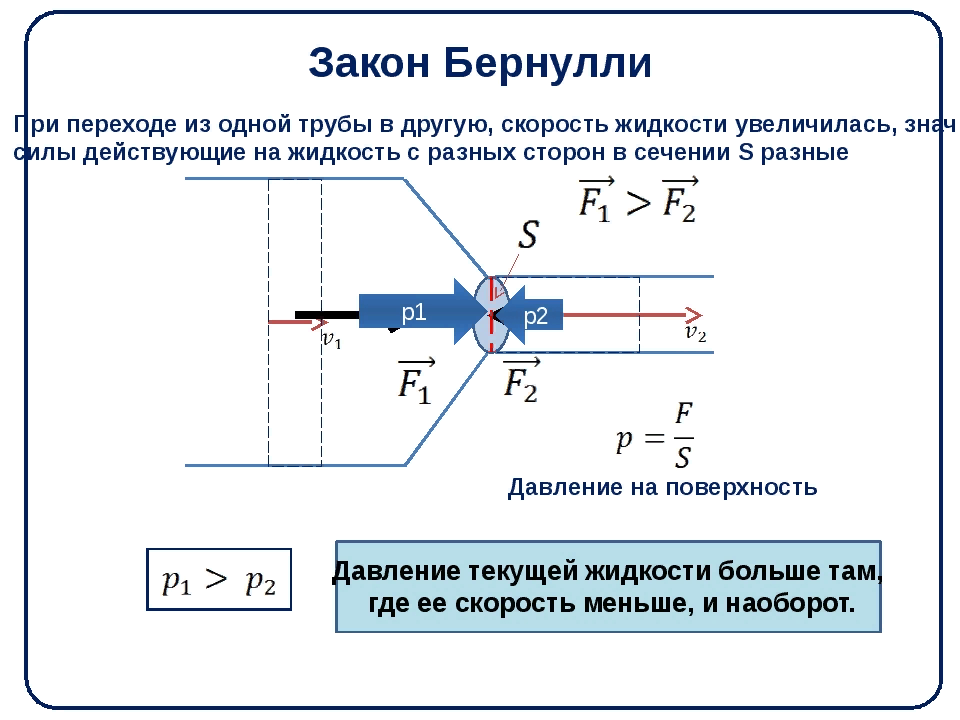 Расчет необходимого давления воды в трубопроводе: для чего это нужно и как производится