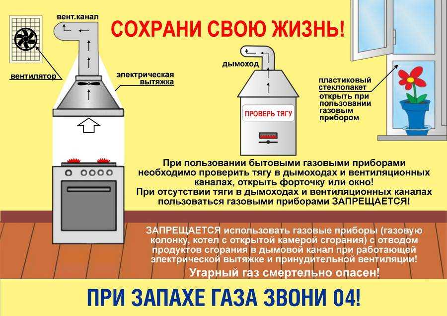 Как правильно выбрать шланг для газовой плиты – советы мастера