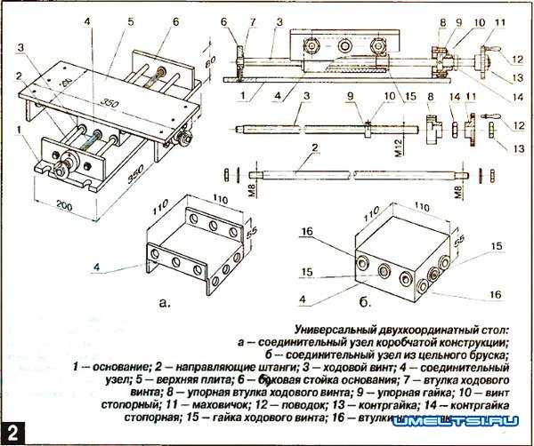 Координатный стол с тисками из уголка своими руками