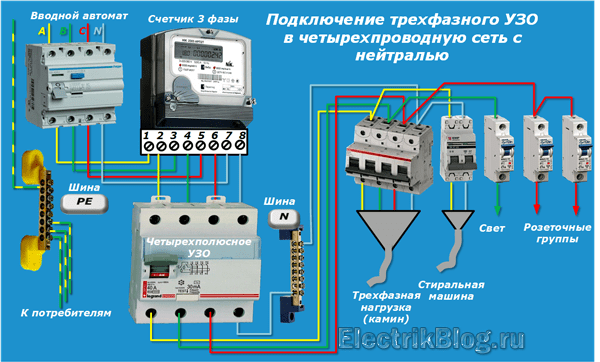 О принципе работы узо: схема подключения к сети трехфазного и однофазного автомата