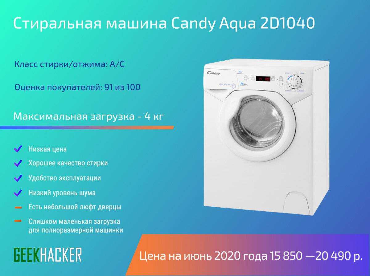 Описание стиральных машин для встраивания под столешницу: виды, размеры, советы по установке агрегата под столешницу Обзор популярных моделей