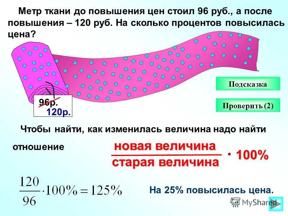 Раскрываем тайну: 1 метр погонный — это сколько?