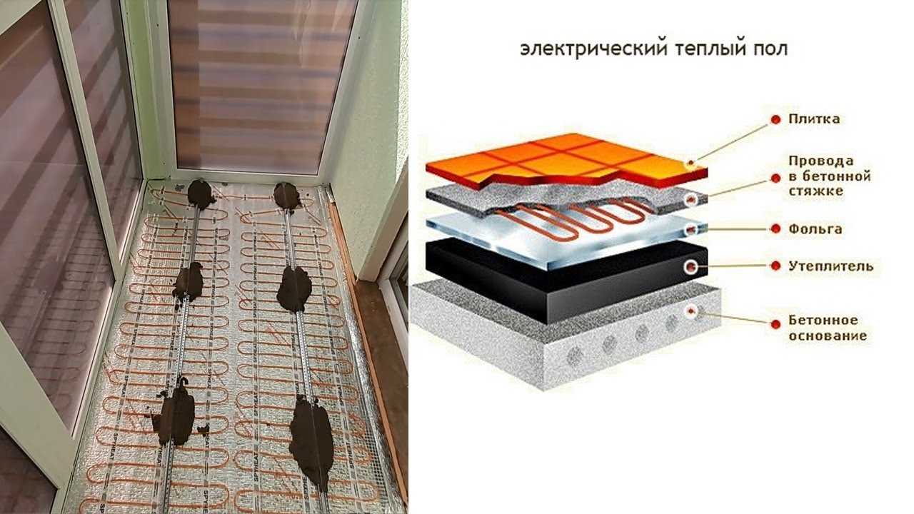 Пеноплекс для тёплого пола: применение, плюсы и минусы