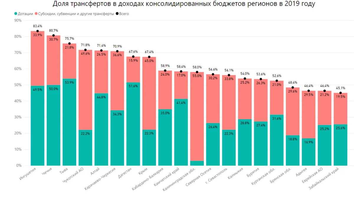 Какой лучше выбрать ламинат для теплого пола?