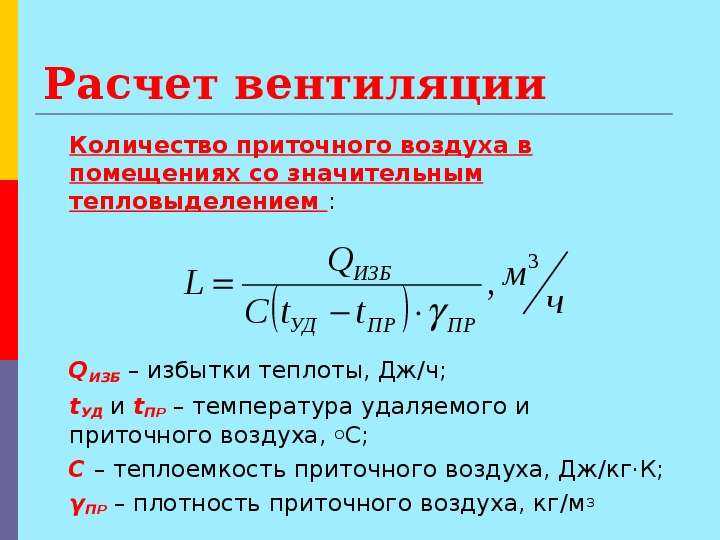Расчет вентиляции: принципы и примеры расчёта для помещений