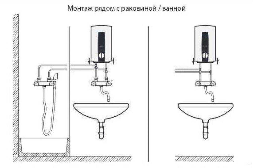 Как подключить проточный водонагреватель к электросети и смесителю в квартире.