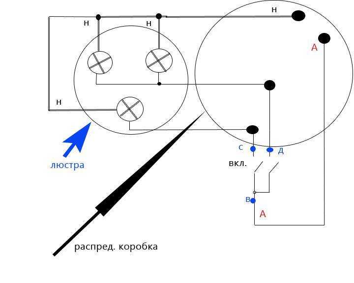 Установка и подключение бра к сети: видео, схема, инструкция
