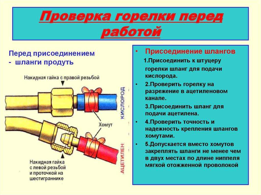 Шланги для газовых плит: размеры и виды, срок службы и максимальная длина
