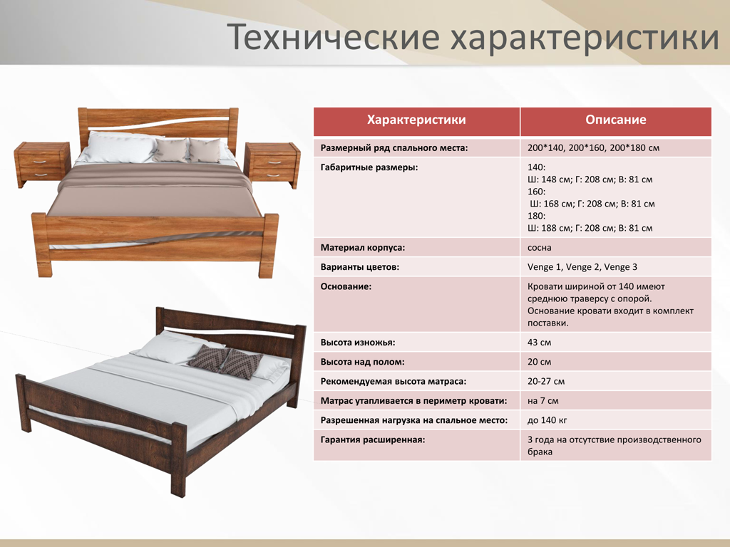 Спальня с диваном вместо кровати: дизайн интерьера - 39 фото