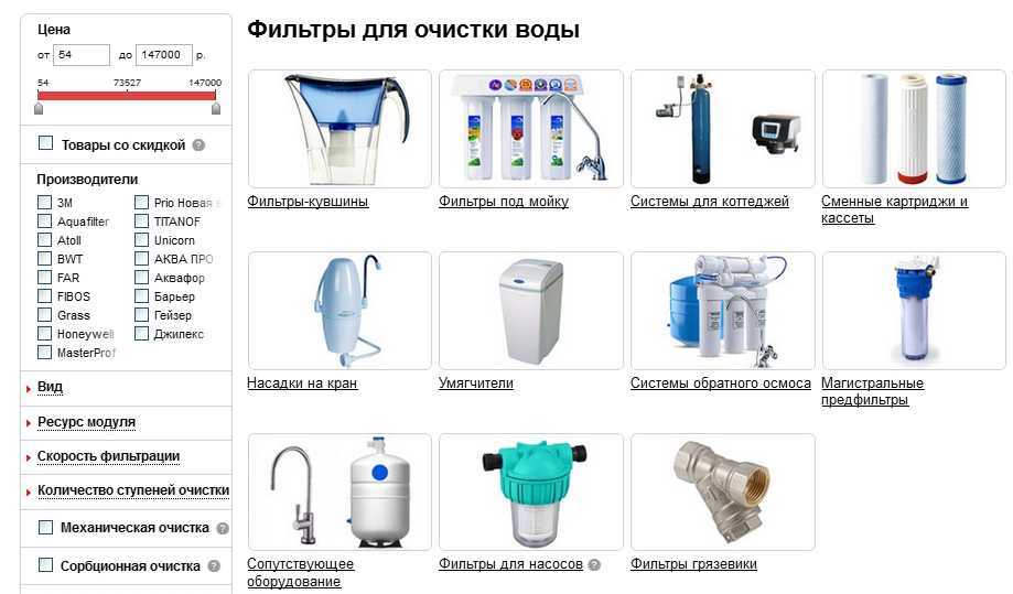 Особенности и выбор фильтров для жесткой воды из скважины