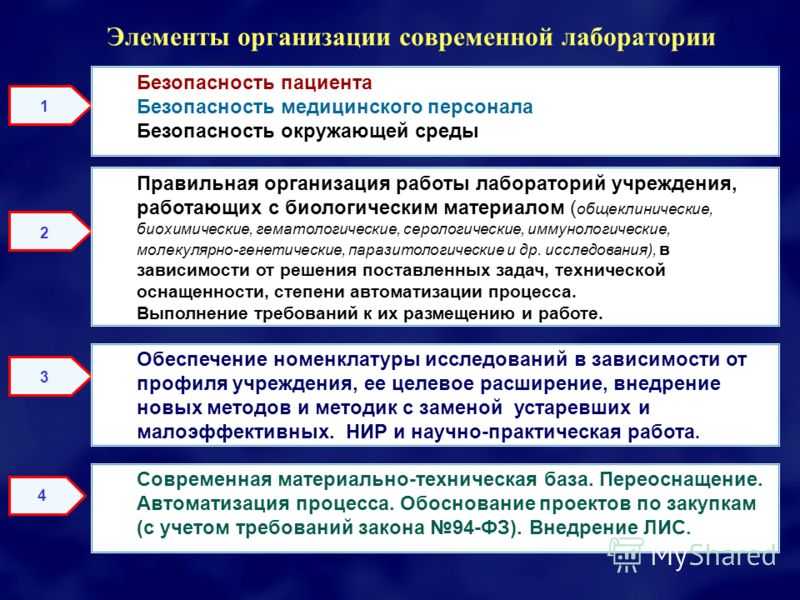 Вытяжной шкаф — большая медицинская энциклопедия