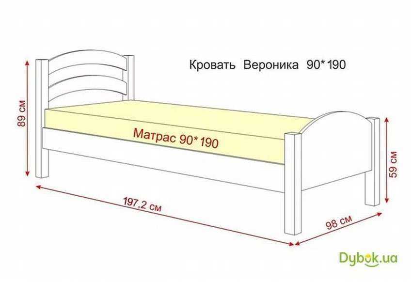 Как выбрать правильные размеры детской кровати?