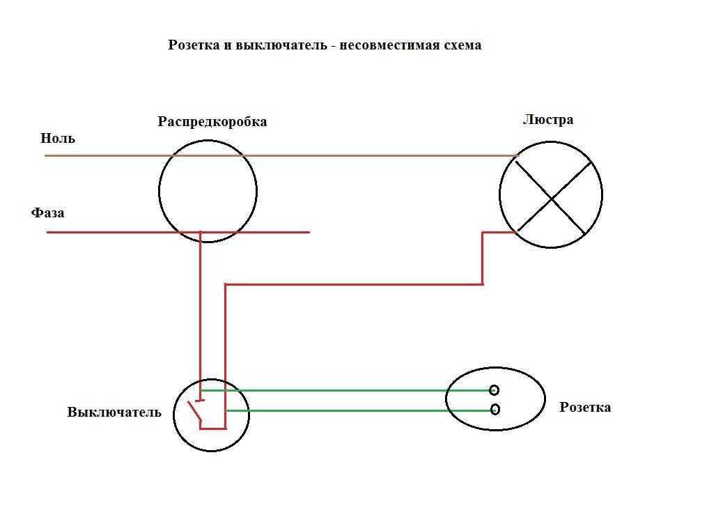 Способы подключения выключателя и розетки в одном корпусе