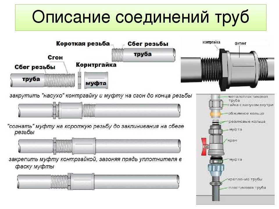 Врезка в газопровод под давлением без отключения газа