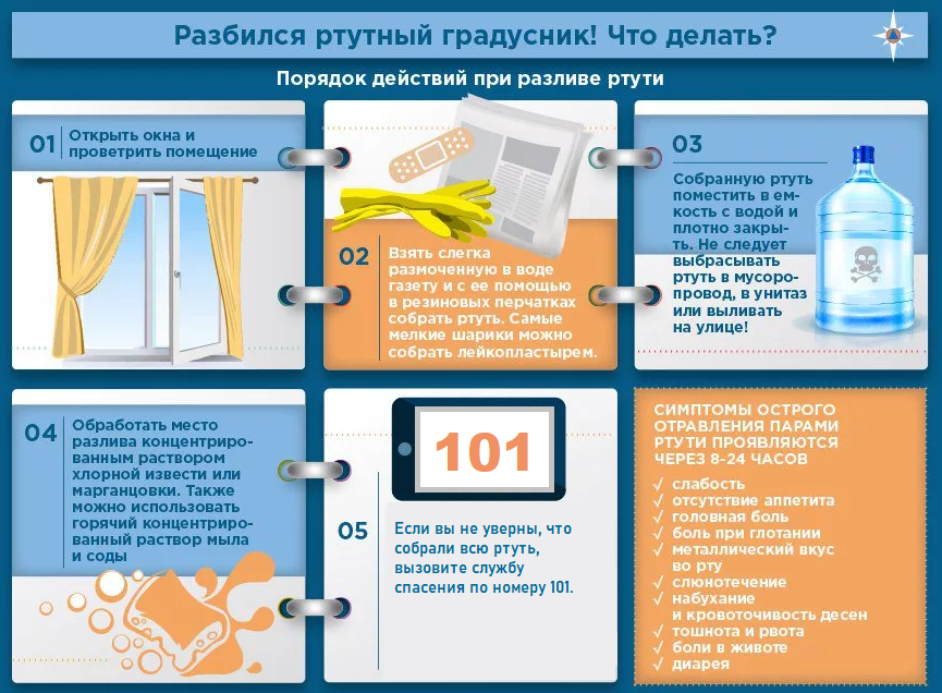 🌡 как собрать ртуть: рекомендации, особенности