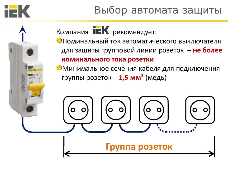 Ящик для электрических автоматов: виды, конструкция, рекомендации по выбору и установки