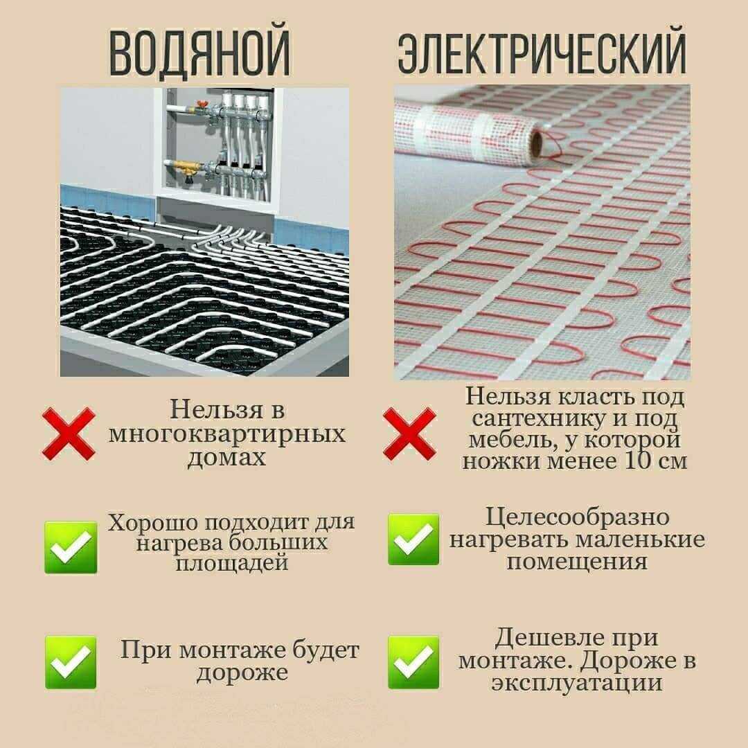 Какой теплый пол лучше - выбираем оптимальный вариант!