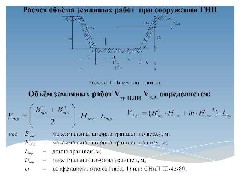 Объем траншеи: определение и способы рытья, влияние ключевых причин и исследования для подсчетов Формулы вычисления и расчет объема котлована с откосами