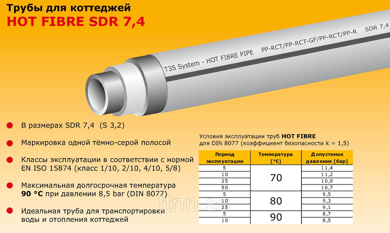 Чем отличается ppr труба от pprc: подробный обзор и сравнение
